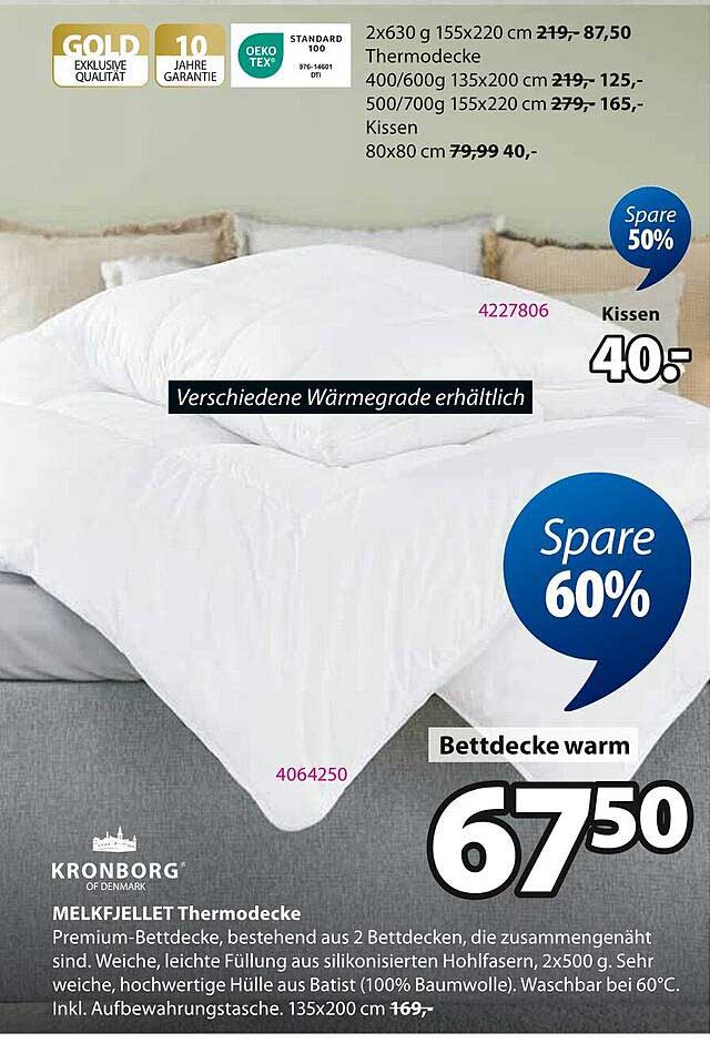 MELKFJELLET Thermodecke