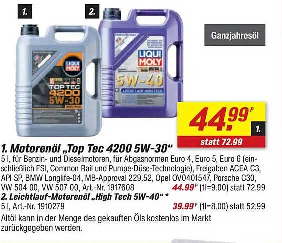 Mottenöl „Top Tec 4200 5W-30“