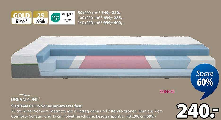 SUNDAN GF115 Schaummatratze fest - 23 cm hohe Premium-Matraze mit 7 Komfortzonen