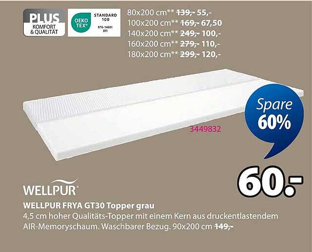 WELLPUR FRYA GT30 Topper grau