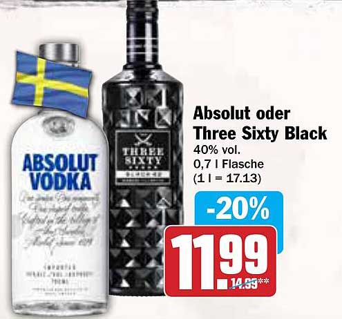 Absolut oder Three Sixty Black