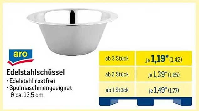 aro Edelstahlschüssel – Hochwertige Küchenhilfe