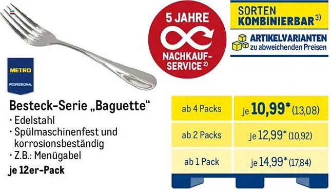 Besteck-Serie „Baguette“