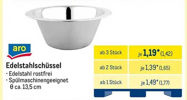 Edelstahl-Schüssel von ARO – Qualität für die Küche