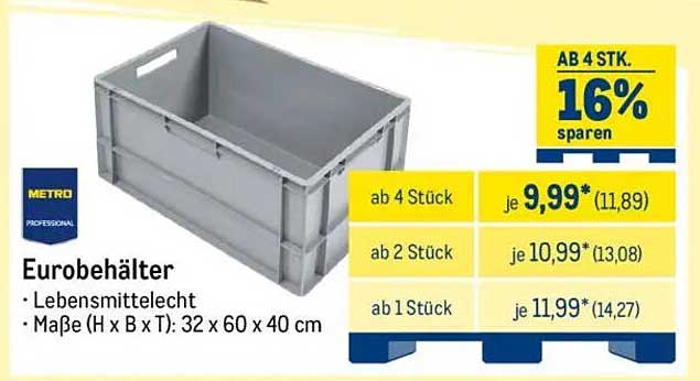 Eurobehälter - Lebensmittelecht