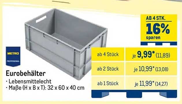 Eurobehälter - Lebensmittelecht