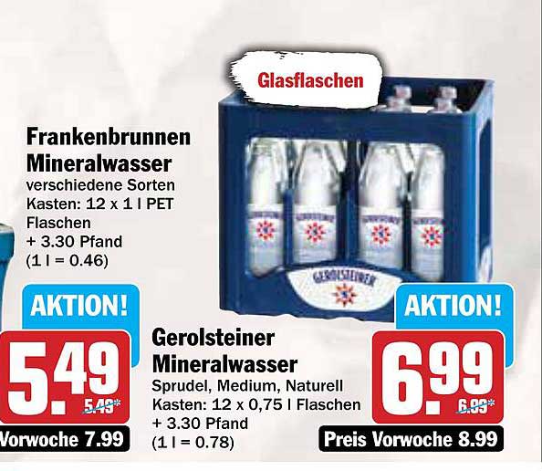 Gerolsteiner Mineralwasser Sprudel, Medium, Naturhell 12 x 0,75 L Flaschen