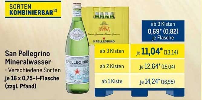 San Pellegrino Mineralwasser - Verschiedene Sorten