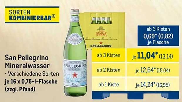 San Pellegrino Mineralwasser - verschiedene Sorten
