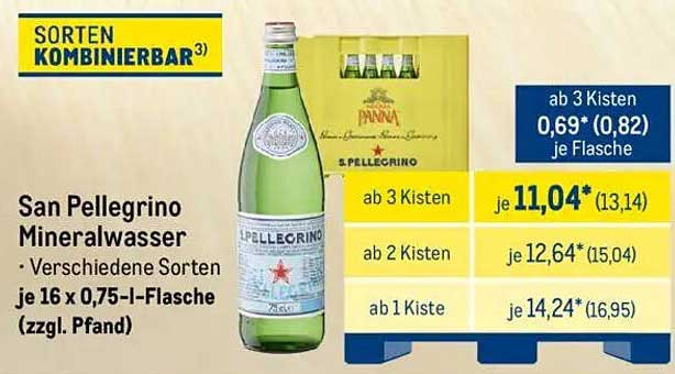 San Pellegrino Mineralwasser – Verschiedene Sorten