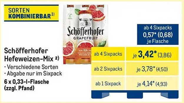 Schöfferhofer Hefeweizen-Mix – Erfrischung aus der Flasche