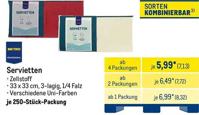 Servietten - Zellstoff, 33 x 33 cm, 3-lagig, 1/4 Falz