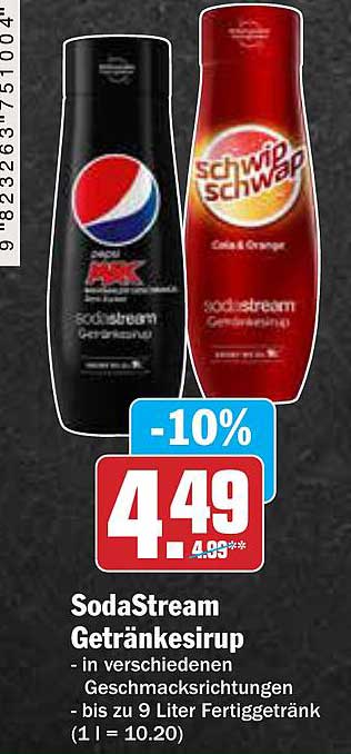 SodaStream Getränkesirup – Verschiedene Geschmacksrichtungen