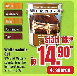 Wetterschutz-Gel – UV- und Wetter-Schutz für Holz