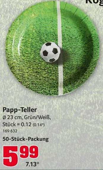 Papp-Teller