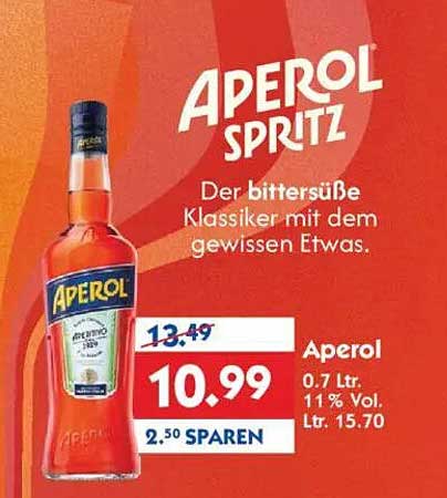 Aperol Spritz - Der bittersüße Klassiker mit dem gewissen Etwas