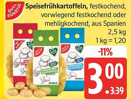 Speisefrühkartoffeln, festkochend, vorwiegend festkochend oder mehligkochend, aus Spanien