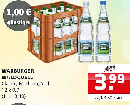 WARBURGER WALDQUELL Classic, Medium, Still 12 x 0,7 l