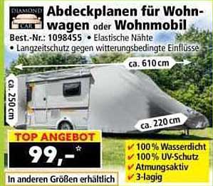 Abdeckplanen für Wohnwagen oder Wohnmobil