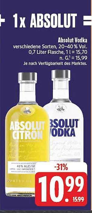 Absolut Vodka