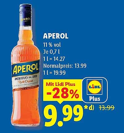 APEROL