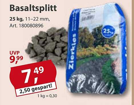 Basaltsplitt