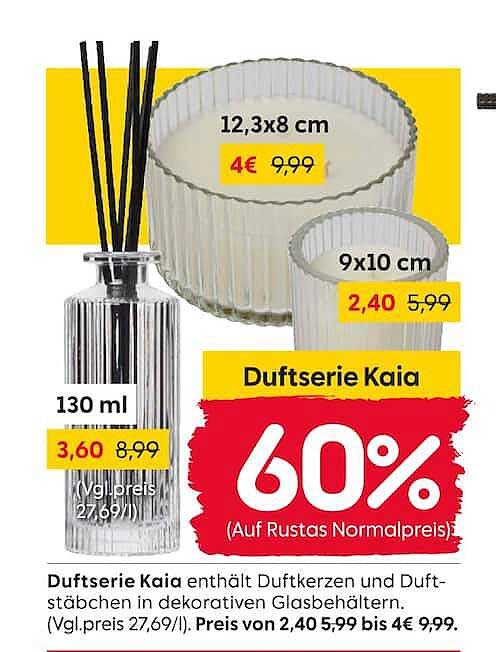 Duftserie Kaia