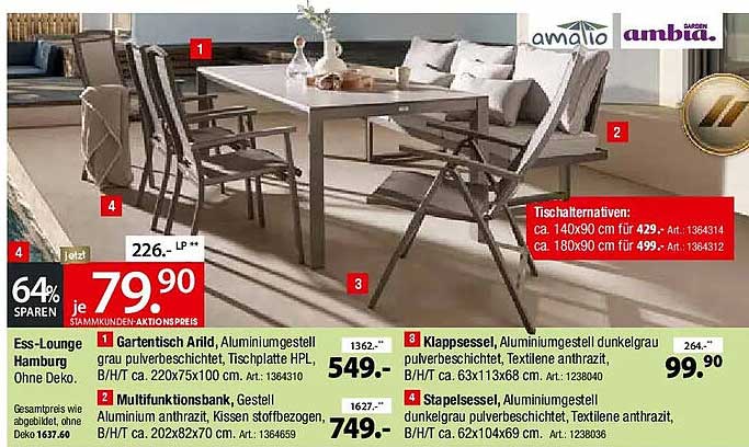 Ess-Lounge Hamburg Ohne Deko.