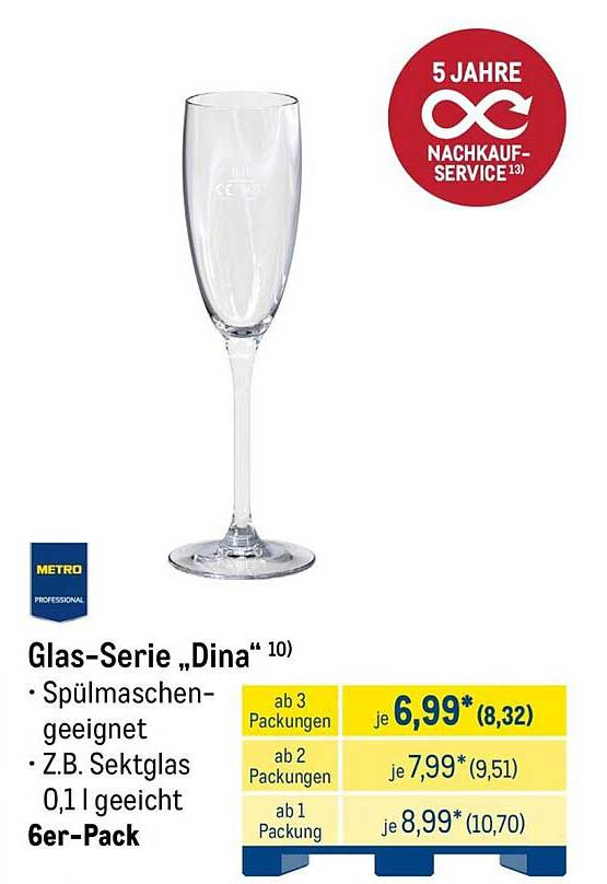 Glas-Serie „Dina“