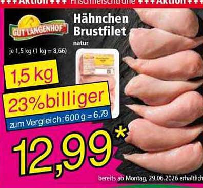 Hähnchen Brustfilet natur