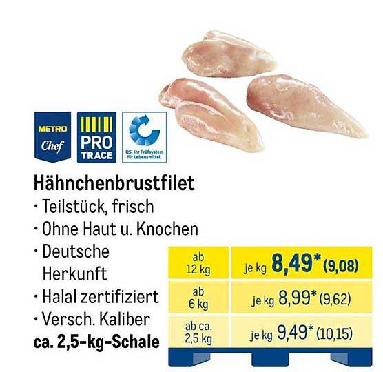 Hähnchenbrustfilet