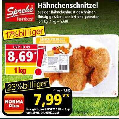Hähnchenschnitzel