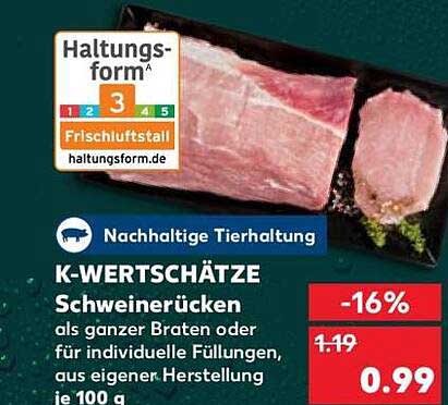 K-Wertschätze Schweinerücken