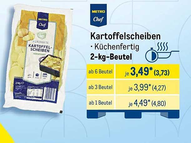 Kartoffelscheiben