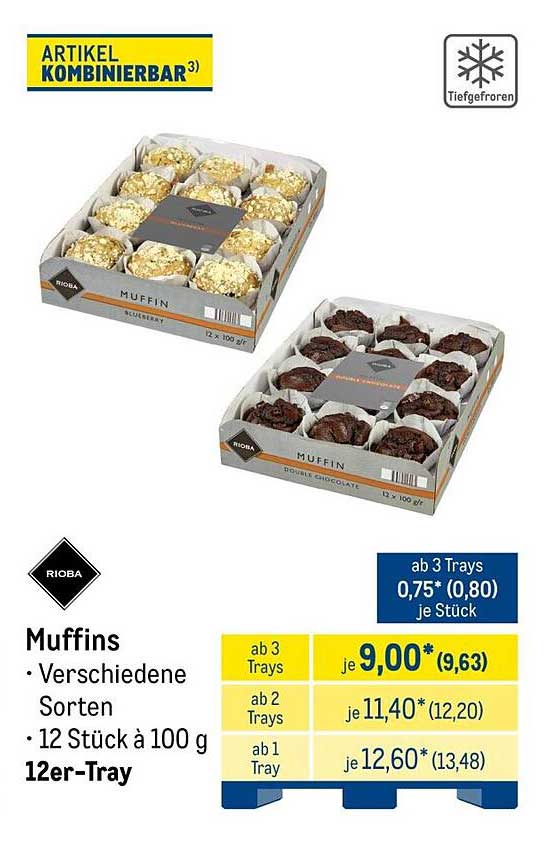 Muffins