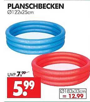 PLANSCHBECKEN