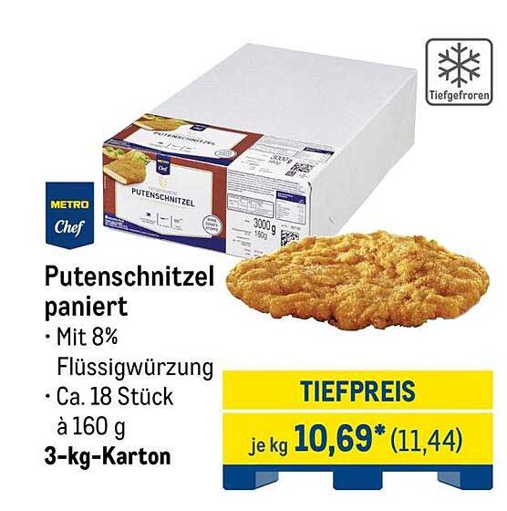 Putenschnitzel paniert