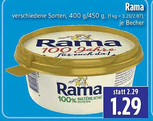 Rama
