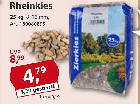 Rheinkies