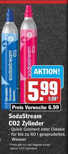 SodaStream CO2 Zylinder