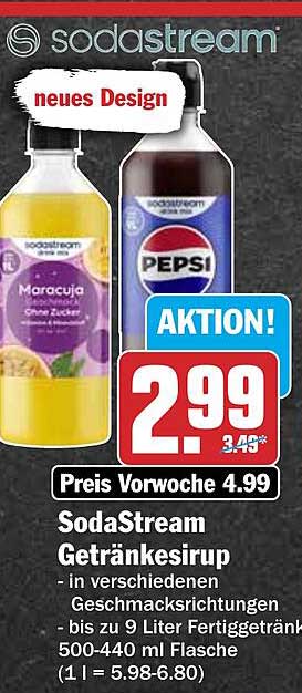SodaStream Getränkesirup