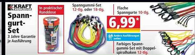 Spanngurt-Set