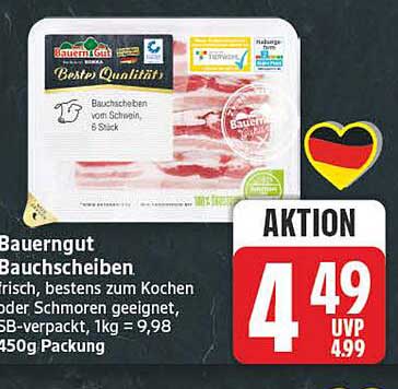 Bauerngut Bauchscheiben