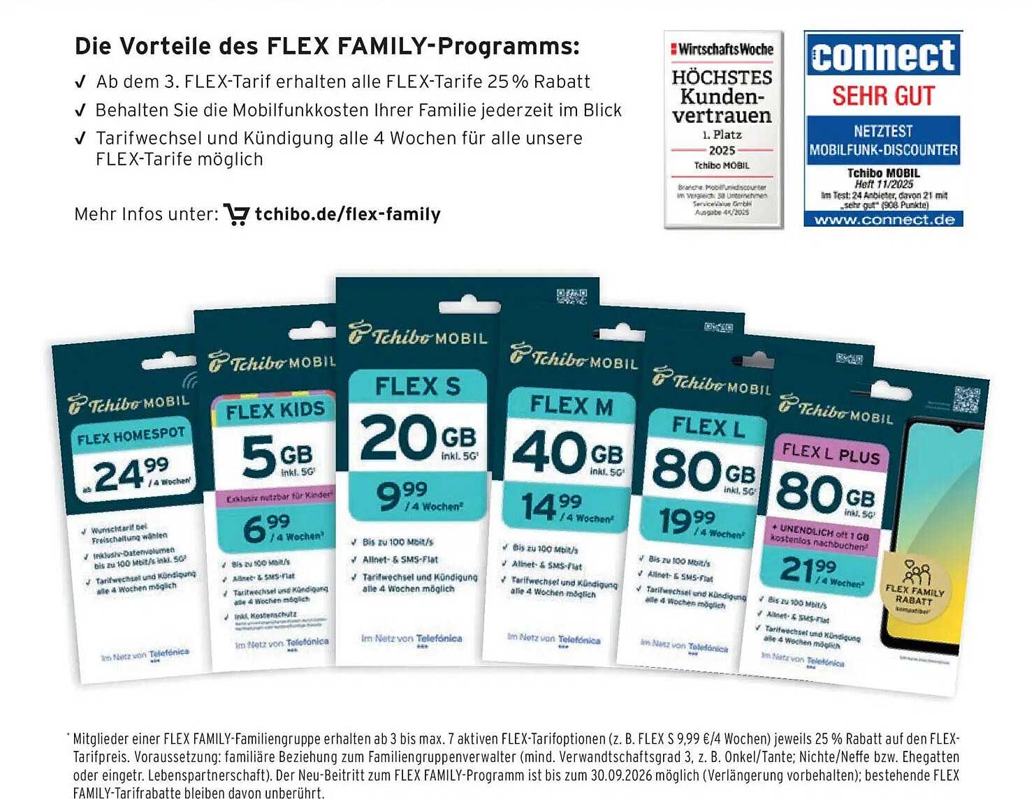 Die Vorteile des FLEX FAMILY-Programms: