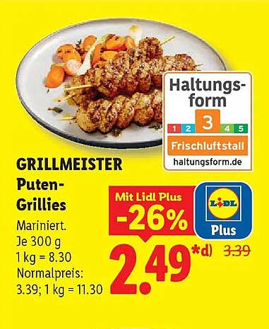 GRILLMEISTER Puten-Grillies