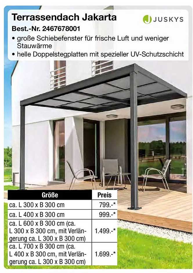 Terrassendach Jakarta
