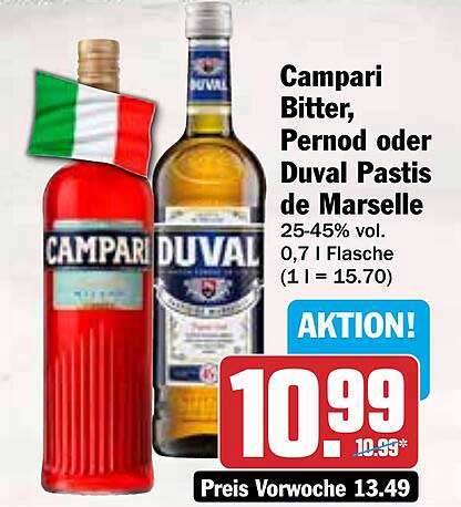 Campari Bitter, Pernod oder Duval Pastis de Marselle