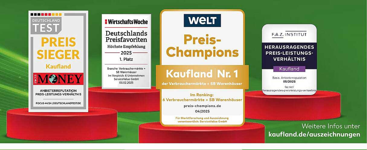 Kaufland - Preis-Champions Informationen 2025