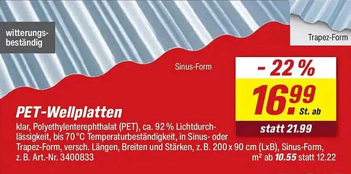 PET-Wellplatten - witterungsbeständig und vielseitig