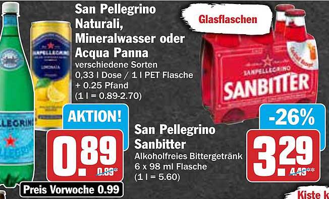 San Pellegrino Naturali, Mineralwasser oder Acqua Panna